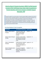 ABSA SURGICAL ASSISTANT SA-C EXAM ULTIMATE STUDY BUNDLE &vert; FULL 150-QUESTION BOARD SIMULATION&comma; 1000&plus; VERIFIED PRACTICE QUESTIONS&comma; SURGICAL ANATOMY&comma; ASEPSIS & EXPERT RATIONALES &mdash; GRADED A&plus;
