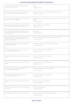&NewLine;Human Anatomy and Physiology Final Exam &vert; MCQs & Verified Answers &vert; Comprehensive Study Guide &vert; 2026-2027&NewLine;&NewLine;