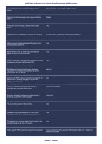 sUAS Safety Certification Level 1 &vert; Practice Exam Questions & Verified Answers &vert; Comprehensive Drone Safety Study Guide &vert; 2026-2027
