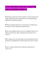 Cchi Core Final Paper 2027 Questions&NewLine;With Solutions Graded A&plus;