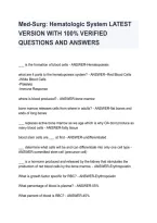 Med-Surg Hematologic System &vert; 100 Practice Questions & Answers 2026&sol;2027