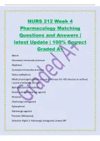 NURS 212 Week 4&NewLine;Pharmacology Matching&NewLine;Questions and Answers &vert;&NewLine;latest Update &vert; 100&percnt; Correct&NewLine;Graded A&plus;&NewLine;Miosis&NewLine;Decreases intraocular pressure&NewLine;Mydriasis&NewLine;Increases intraocular pressure&NewLine;Status epilepticus&NewLine;Medical emergency when seizure conti