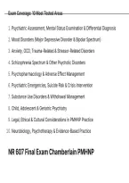 Nr 607 Final Exam Chamberlain Pmhnp Exam Questions And Correct Verified Solutions Latest Update This Year- Just Released&period;pdf&NewLine;&NewLine;