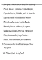 Nur 253 Mental Health Nursing Exam 3 Exam Questions And Correct Verified Solutions Latest Update This Year- Just Released&period;pdf&NewLine;&NewLine;