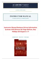 Instructor Manual Business Driven Information Systems 2026 Release By Paige Baltzan&comma; Amy Phillips &vert; 100&percnt; Verified A&plus; Grade 9781265089641
