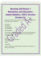 Nursing 235 Exam 1&NewLine;Questions and Answers &vert;&NewLine;latest Update &vert; 100&percnt; Correct&NewLine;Graded A&plus;&NewLine;Which term best describes a person's need to reach one's potential by&NewLine;pursuing a career in medicine&quest;&NewLine;self-concept&NewLine;self-esteem&NewLine;self-knowledge&NewLine;self-actu
