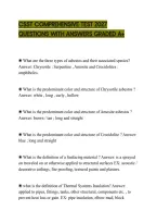 Csst Comprehensive Test 2027&NewLine;Questions With Answers Graded A&plus;