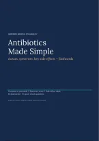 NCLEX Pharmacology Pack&colon; Drug Class Guide &plus; 150 Practice Questions &plus; Antibiotics Made Simple