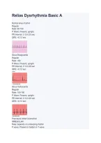 Relias Dysrhythmia Basic A Study Guide