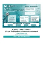 NUR 6111 &sol; NUR6111 Exam 3 Exam 2026&sol;2027 &ndash; Questions and Answers Clinical Decision-Making Advanced Assessment &vert; Complete Verified Answers &vert; Detailed Rationales &ndash; Pass Guaranteed &ndash; A&plus; Graded