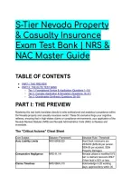 S-Tier Nevada Property & Casualty Insurance Exam Test Bank 2026&sol;2027&vert; NRS & NAC Master Guide