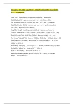 Fina 3332 - Exam 3 Equation - Darla Chisholm Questions Well Answered