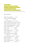 TEST BANK&colon; PSYCHOLOGY&NewLine;13TH EDITION &vert; DAVID G&period; MYERS &vert; C&period; NATHAN DEWALL&NewLine;COMPREHENSIVE 1&comma;050-QUESTION EXAM PRACTICE TEST BANK&NewLine;WITH DETAILED ANSWER KEY AND RATIONALES&NewLine;ALIGNED WITH THE OFFICIAL 13TH EDITION CHAPTER STRUCTURE&NewLine;&equals;&equals;&equals;&equals;&equals;&equals;&equals;&equals;&equals;&equals;&equals;&equals;&equals;&equals;&equals;&equals;&equals;&equals;&equals;&equals;&equals;&equals;&equals;&equals;&equals;&equals;&equals;&equals;&equals;