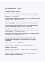 Communications Exam 1 Study Guide &vert; Communication Fundamentals&comma; Communication Models&comma; Verbal and Nonverbal Communication&comma; Active Listening&comma; Key Concepts & Exam Preparation