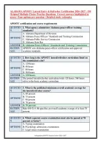 ALABAMA APOSTC Lateral Entry & Refresher Certification 2026&ndash;2027 &vert; 150 &NewLine;Original Multiple-Choice Practice Questions  Correct answers highlighted in &NewLine;green &bull; Four options per question &bull; Detailed study rationales
