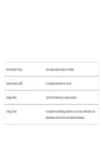Indiana QMA State Exam Study Guide &vert; Qualified Medication Aide Responsibilities&comma; Medication Administration&comma; Patient Safety & State Exam Preparation