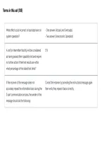 English Course Sample Questions Study Guide &vert; English Grammar&comma; Vocabulary&comma; Reading Comprehension&comma; Writing Skills & Course Assessment Practice