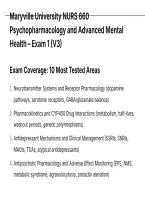 Maryville University NURS 660 Psychopharmacology and Advanced Mental Health &ndash; Exam 1 &lpar;V3&rpar;