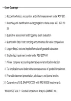WGU D252 Task 2 &ndash; Goodwill Impairment Analysis &lpar;AMMRC Inc&period;&rpar; QUESTIONS AND CORRECT ANSWERS