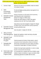 CTCM Study Guide 2027 with all Correct & 100&percnt; Verified Answers &vert;Latest Update &vert;Already Graded A&plus;