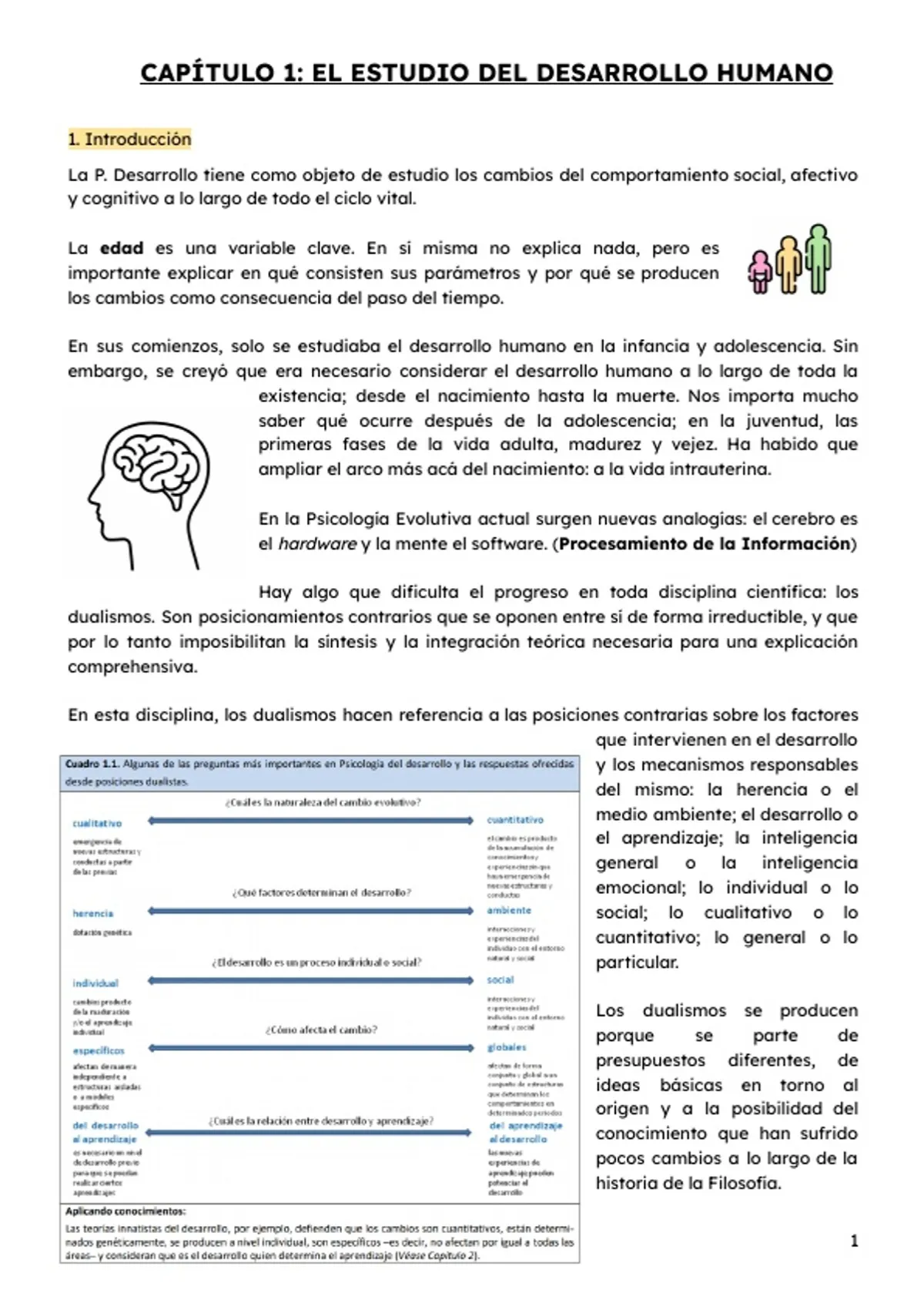 Sumario Resumen pdf del ED tema 1 - Grado En Psicología - Stuvia ES