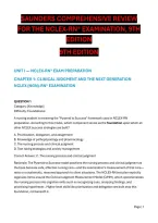 Saunders Comprehensive Review NCLEX-RN 9th Edition Test Bank &vert; Silvestri Practice Questions&comma; Answers & Rationales&vert; 9780323795302