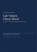 Lab Values Cheat Sheet&colon; Normal Ranges&comma; Critical Values&comma; ABG and What They Mean &vert; Nursing & Medical