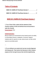 NURS 231 Pathophysiology Final Exam 2026-2027 Questions and Answers&excl; 100&percnt; CORRECT ANSWERS ALREADY RATED A&plus;