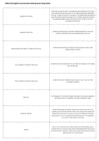 WGU ELC4 English Communication Writing Exam Study Guide &vert; Writing Skills & Practice Questions