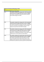 OpenStax Anatomy & Physiology Alignment to TEKS &vert; Curriculum Alignment Guide