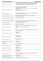 SFO Security Training Benchmark 2 &vert; Practice Questions & Exam Review