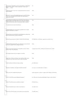 Mandated Reporter Training Exam &vert; Practice Questions & Answers