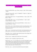 WGU D334 Exam Answers Study Guide 2026-2027 - Detailed Correct Solutions