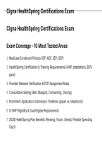 Cigna HealthSpring Certifications Exam QUESTIONS AND CORRECT ANSWERS WITH RATIONALES&period;pdf