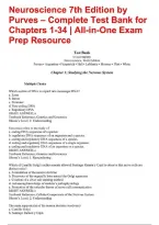 Neuroscience&comma; 7th Edition&colon; Complete Test Bank & Exam Preparation Guide