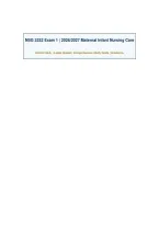 NSG 3332 Exam 1 &lpar;PDF&rpar; &vert; 2026&sol;2027 Maternal Infant Nursing Care Q&A