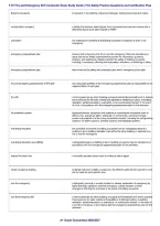 FDNY F-07 Fire and Emergency Drill Conductor Exam Study Guide &vert; NYC Certificate of Fitness Prep&comma; Fire Drill Procedures and Emergency Evacuation