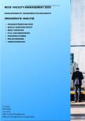 Nieuwste versie &lpar;2025&rpar; Moduleopdracht Management en organisatie BAKTDOOR - Geslaagd 9 met feedback &lpar;Hersey en Blanchard&comma; Porter en Eppink et al&period;&rpar;