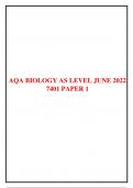 AQA BIOLOGY AS LEVEL JUNE 2022 7401 PAPER 1  