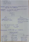 Chemistry Solution hand-made notes