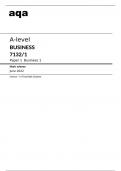 aqa A-level BUSINESS (7132/1) Paper 1 Business 1 June 2022 Version: 1.0 Final Mark Scheme
