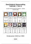Geschiedenis Samenvatting Tijdvak 1 t/m 10 voor HAVO en VWO -- inclusief de 49 kenmerkende aspecten uitgelegt.