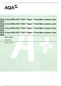 Exam AQA A-level BIOLOGY 7402/3 Paper 3 Mark scheme June 2022 Version: 1.0 Final AQA A-level BIOLOGY 7402/3 Paper 3 Mark scheme June 2022 Version: 1.0 Final