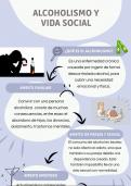 Infografía "Alcoholismo y vida social"