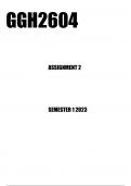 GGH2604 ASSIGNMENT 2 SEMESTER 1 2023