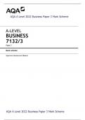 AQA A Level 2022 Business Paper 3 Mark Scheme