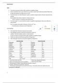 Ions -  Unit 1 - Principles and Applications of Science I