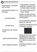 Cellular Biology Resources