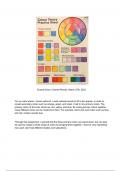 Color Wheel Reference 