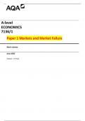 A-level   ECONOMICS   7136&sol;1    Paper 1 Markets and Market Failure 